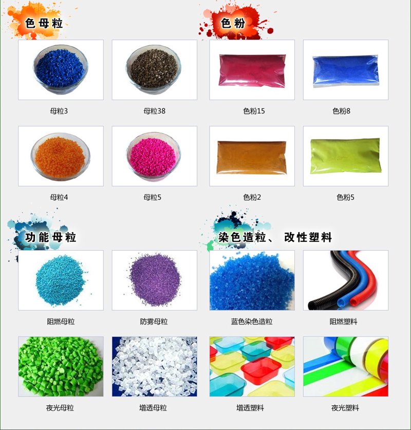 潮州塑胶染料:引领未来色彩潮流