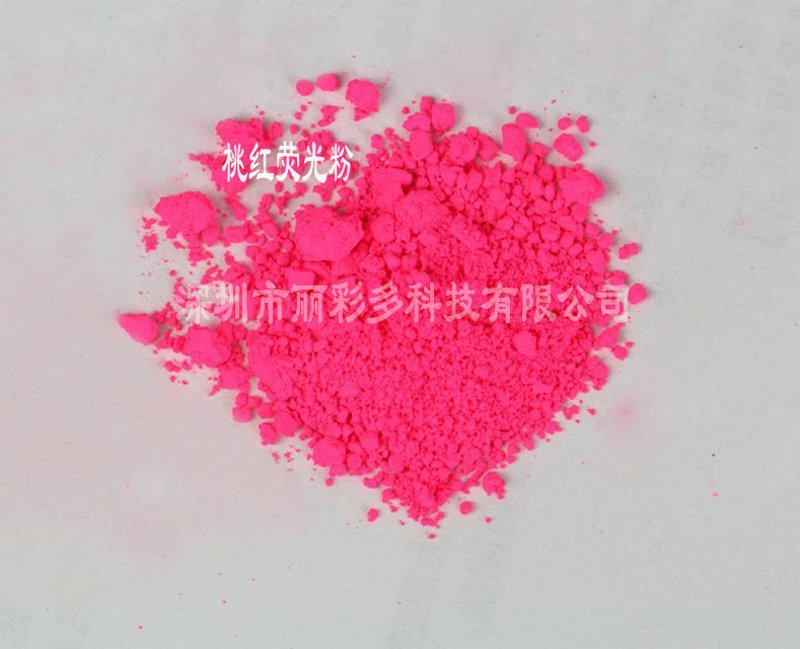 染料助剂行业的前沿进展与应用探索